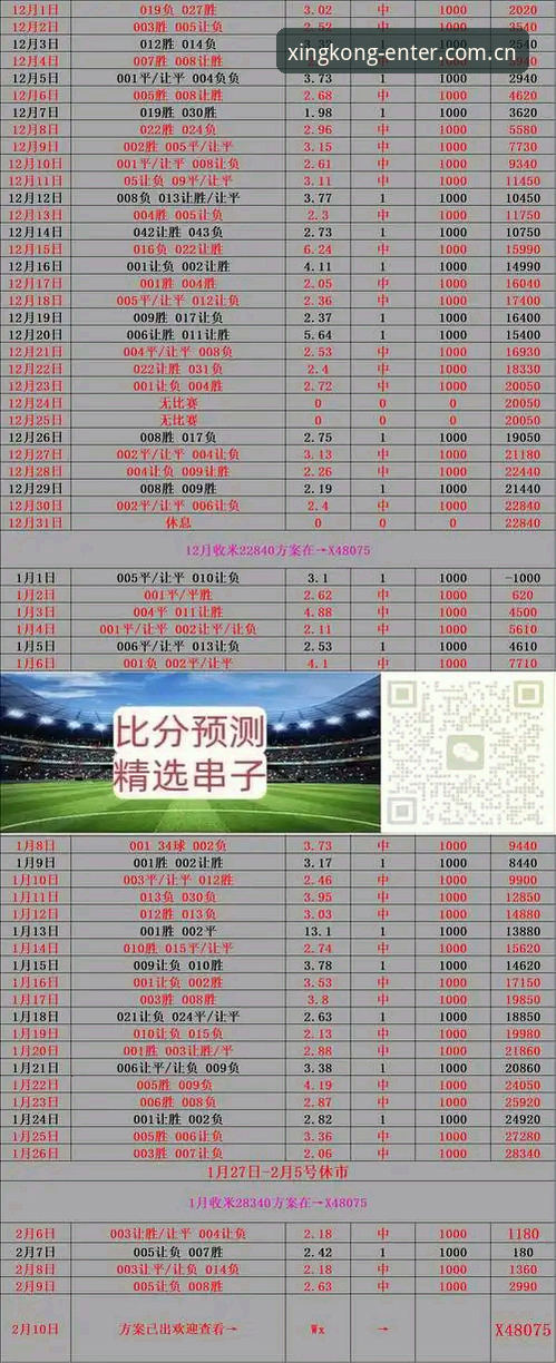 每一次点击都是星河起点实时比分 实时比分与数据入口的两种选择:每一次点击都是星河起点实时比分 vs. 传统体育数据平台